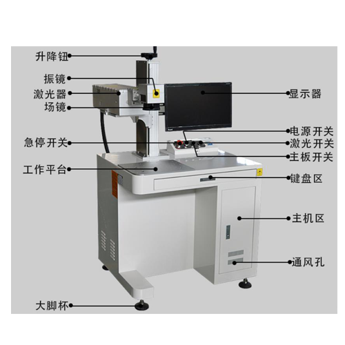 TS-UV-Y紫外激光打標(biāo)機